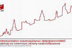 Подведены итоги реализации проекта по внедрению в Москве патентной системы налогообложения в 1-м квартале 2014 года
