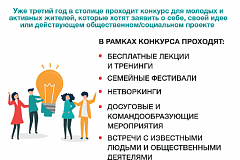 В Москве стартовал ежегодный городской конкурс «Лица района»